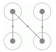 Python3爬虫中识别微博宫格验证码的方法