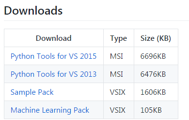 vs2013安裝python的方法