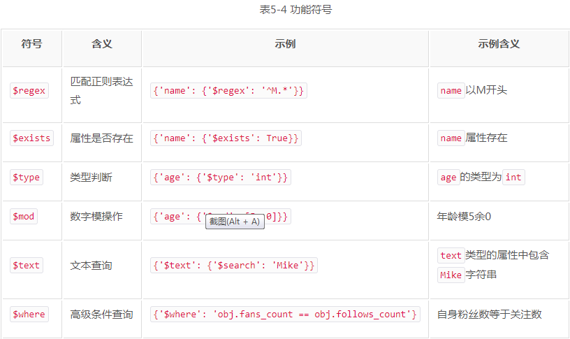 Python3爬虫中MongoDB的存储操作是什么