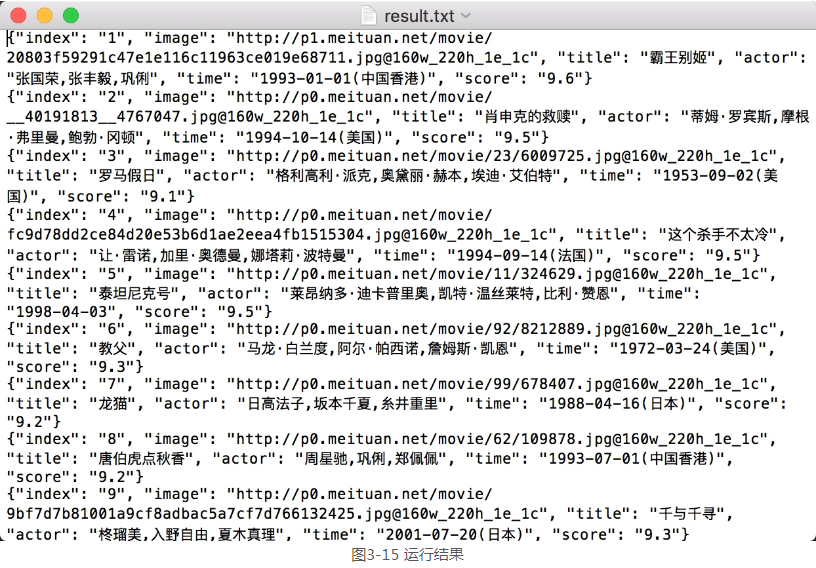 Python爬虫中爬取猫眼电影排行的方法