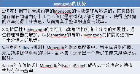 mysql和mongodb有哪些区别
