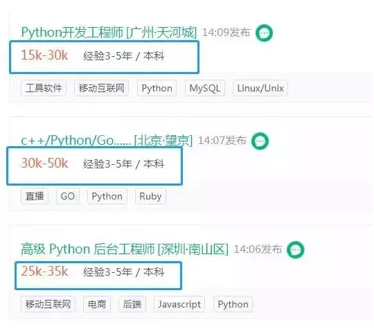 Python連續(xù)3年奪冠，昔日霸主落幕，新王上位！