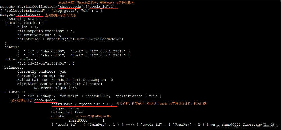 什么是MongoDB分片