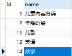 python操作mysql的方法