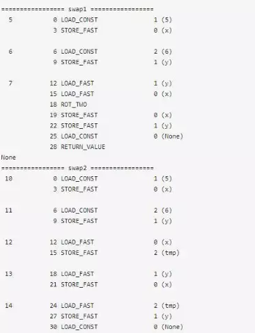 Python崗位必備的面試題目