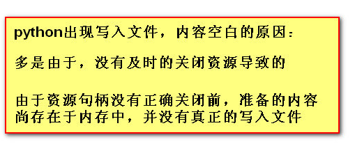 怎么解决python无法写入文件的问题