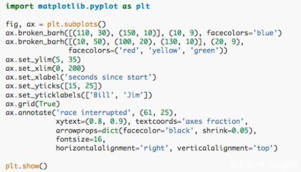 python是否可以替代java