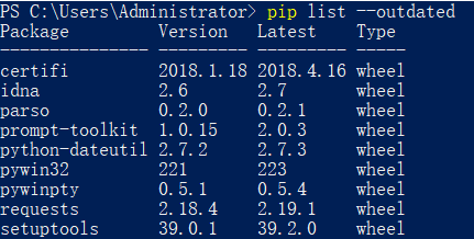 python中pip使用技巧