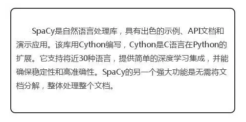 Python常用库有哪些