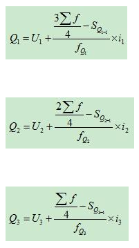 python中画箱线图的方法