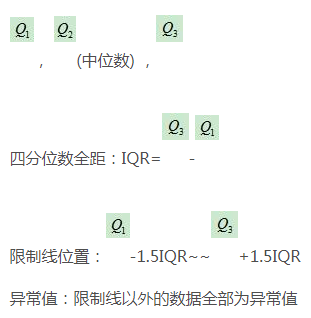 python中畫箱線圖的方法