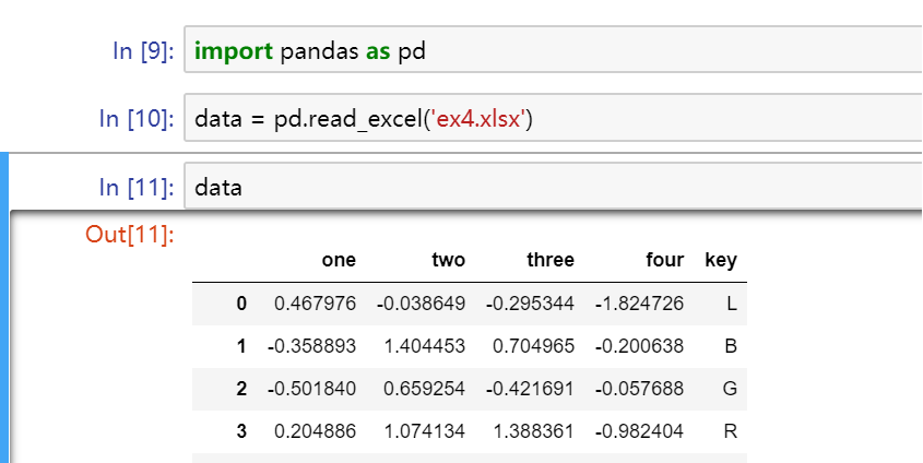 用python进行数据分析的方法