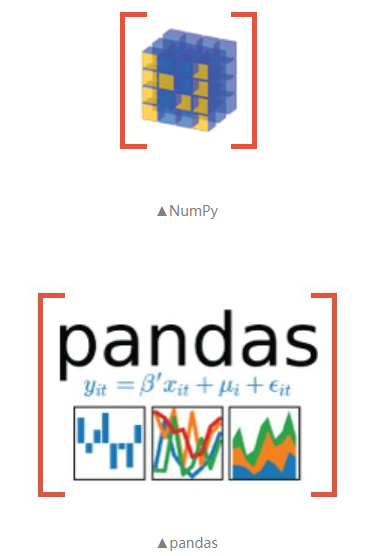 用python進(jìn)行數(shù)據(jù)分析的方法