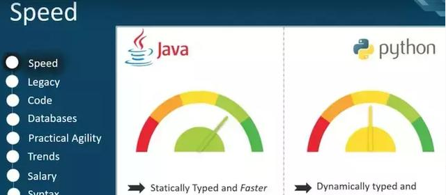 学java还是python