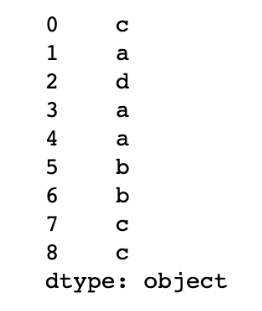 Python數據分析 | pandas匯總和計算描述統(tǒng)計