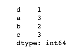 Python數據分析 | pandas匯總和計算描述統(tǒng)計