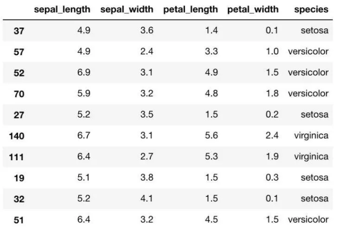 Seaborn，进阶Python数据可视化