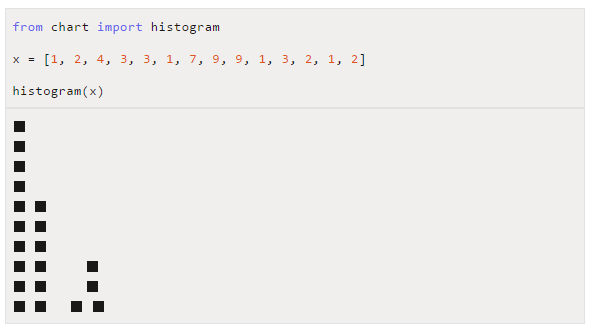 如何使用Python 作图