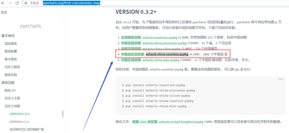 python画地图的案例