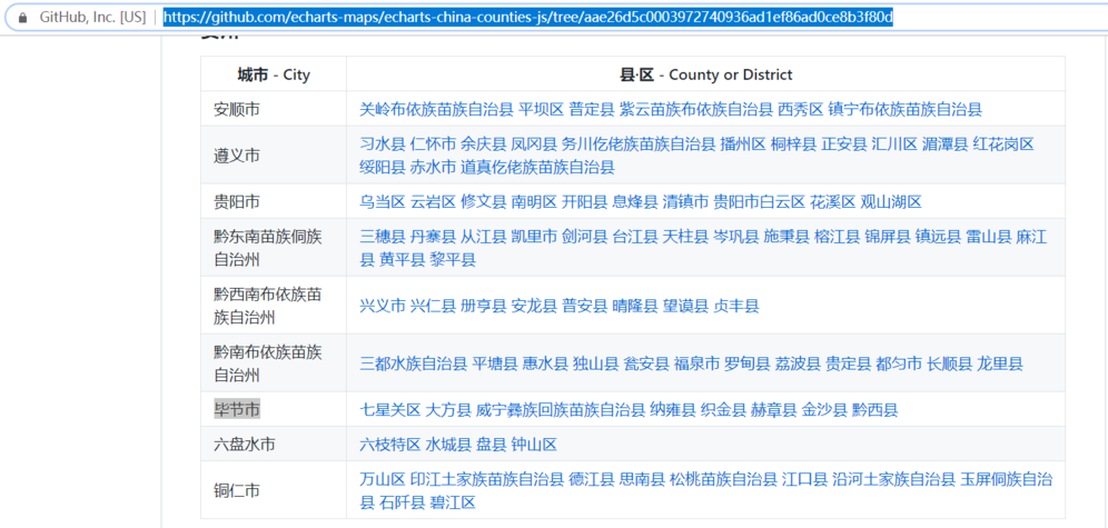 python画地图的案例