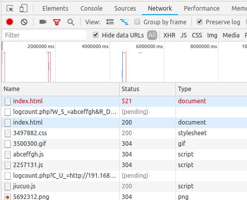 JavaScript如何设置cookies