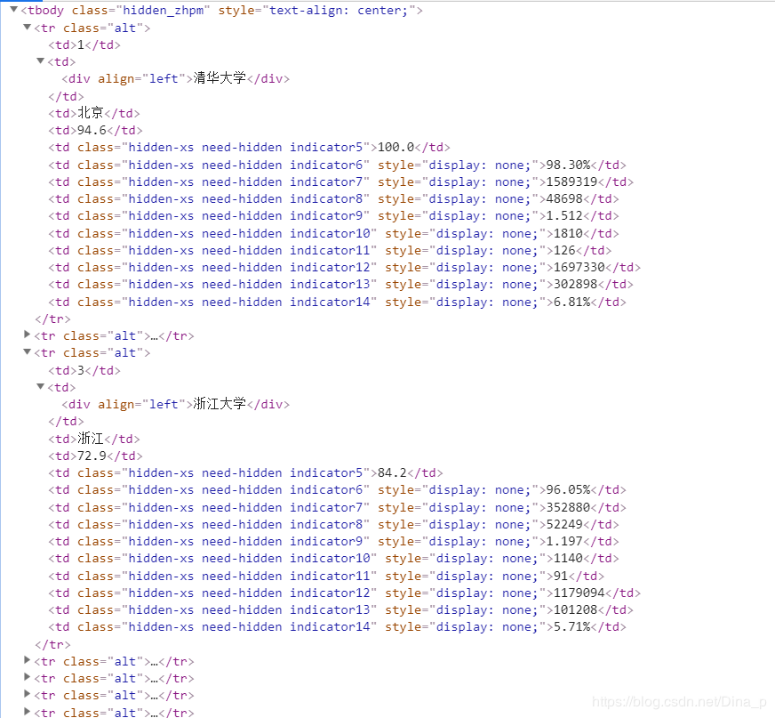 python如何实现爬取中国前20大学排名案例