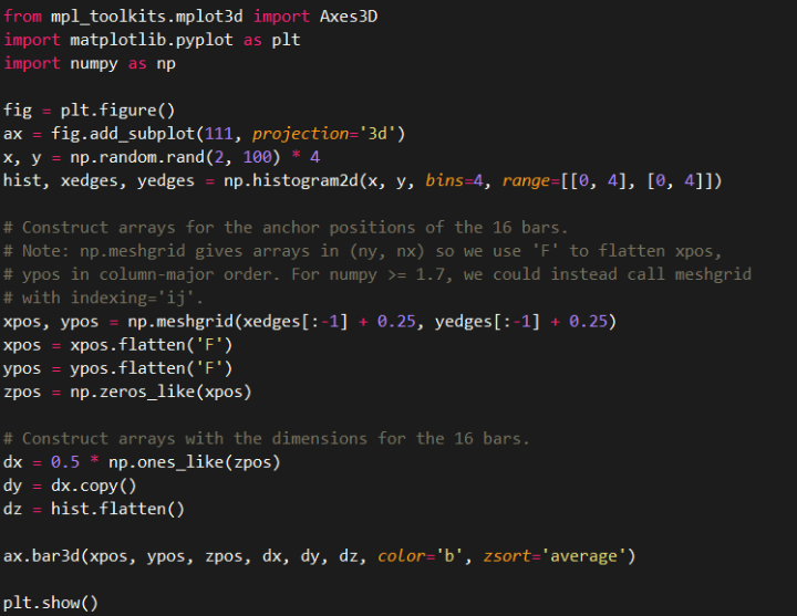 Python運(yùn)用matplotlib庫繪制3D圖形的發(fā)