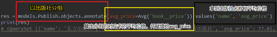 聚合查询和分组查询是什么