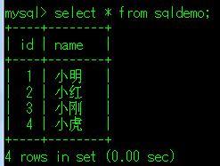 Python之ORM框架SQLAlchemy是什么