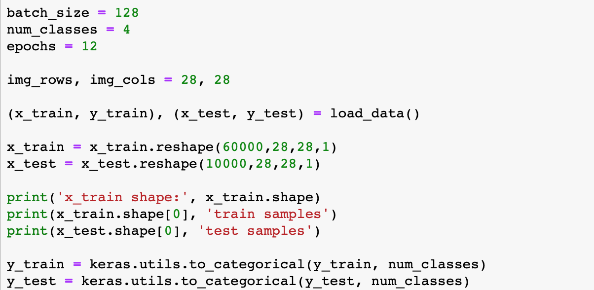 利用Python進(jìn)行垃圾分類的方法