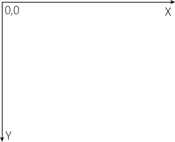 Python 如何使用Tkinter Place布局管理器