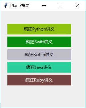 Python 如何使用Tkinter Place布局管理器