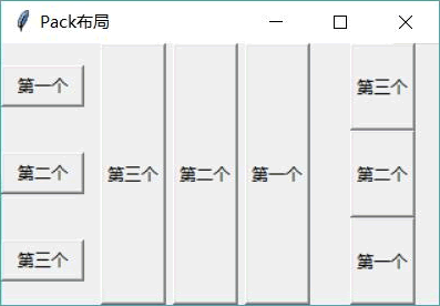 Python Tkinter Pack布局管理器