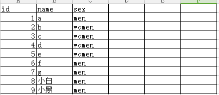 python操作excel需要使用的模塊有哪些