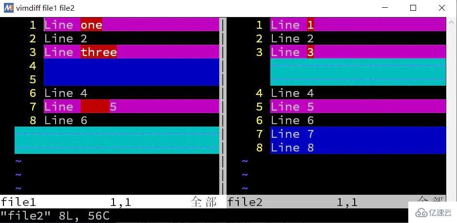 Linux中的工具分析工具有哪些