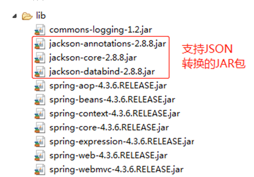 SpringMVC如何实现JSON数据交互及RESTful支持