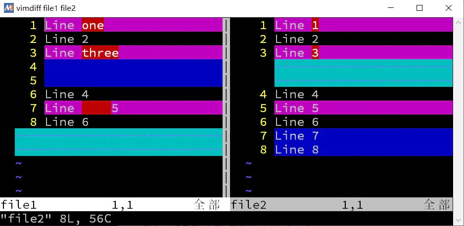 Linux下需要用到什么工具