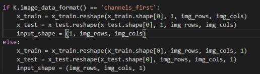如何理解K.image_data_format() == 'channels_first'