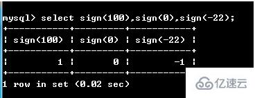 mysql中常用的数学函数介绍