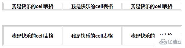 css表格中的cellspacing和cellpadding属性