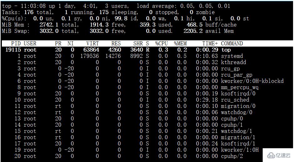 linux用什么命令查看负载