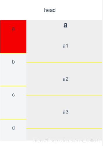 使用better-scroll实现左右联动的方法