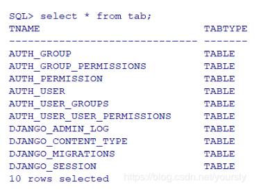 django2.2连oracle11g版本冲突怎么办