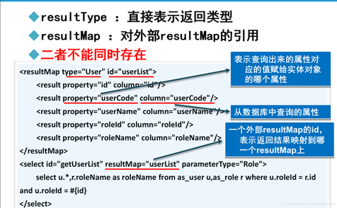 MyBatis中resultMap和resultType有什么不同