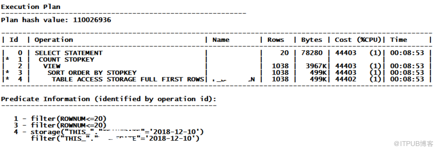 set autotrace on怎么查看数据库执行计划