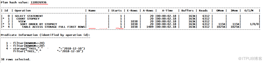 獲取oracle sql語句詳細些執(zhí)行計劃