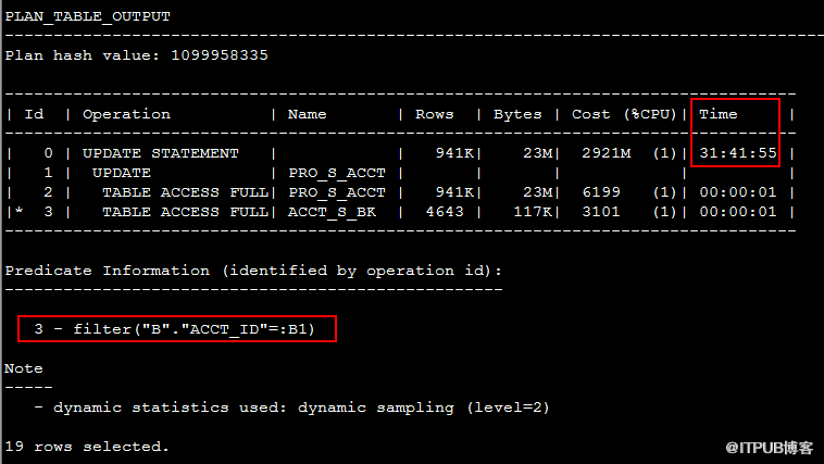 SQL如何改变那些CBO无能为力的执行计划