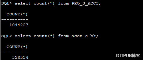 SQL如何改变那些CBO无能为力的执行计划