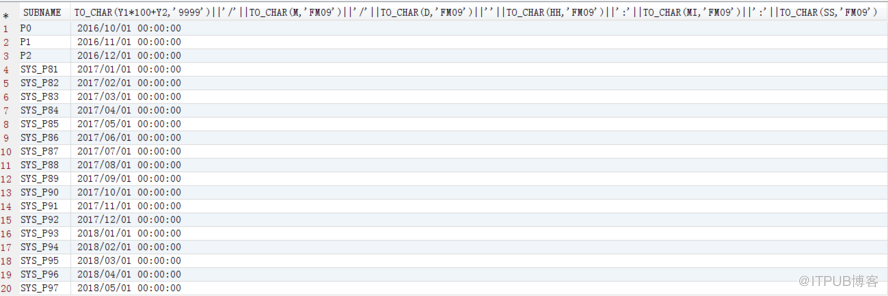 Oracle怎么查询Interval partition分区表内数据