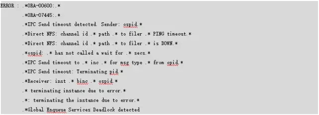 怎么使用Oracle故障日志采集工具TFA